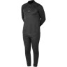 Термобелье NORFIN THERMO LINE SPORT 06 Р.xxxl 3008506-XXXL